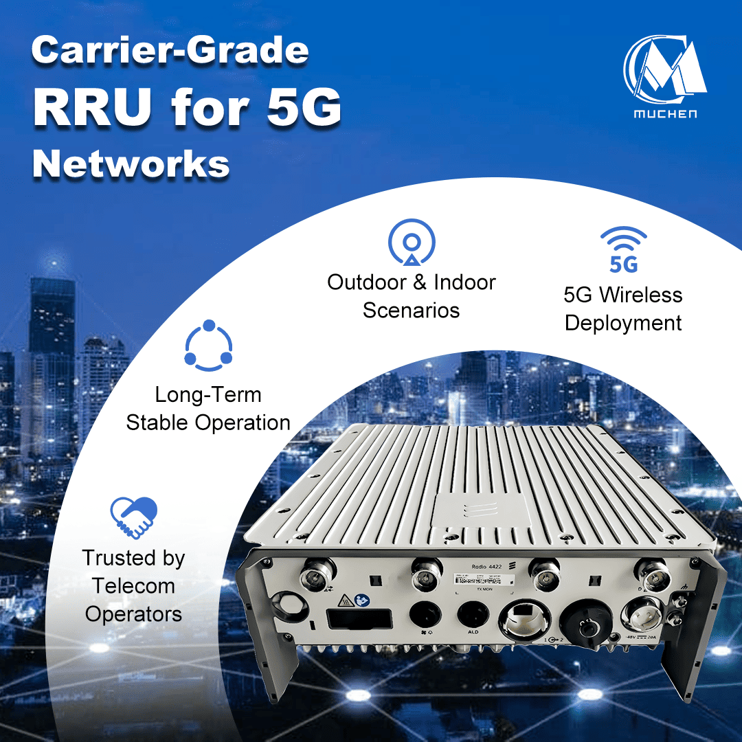 Muchen Information Technology - Optical Communication Solutions